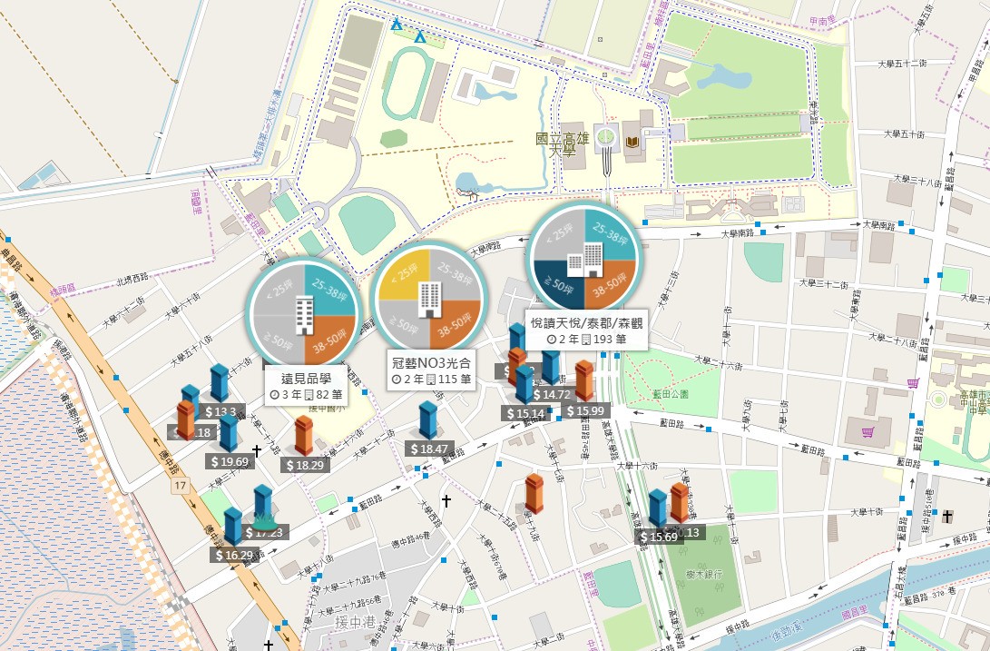 高雄大學
