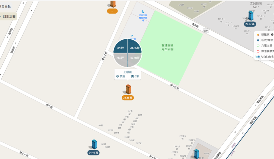客運園區相似建案比較圖