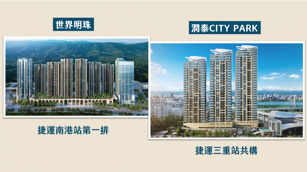 世界明珠、潤泰CITYPARK