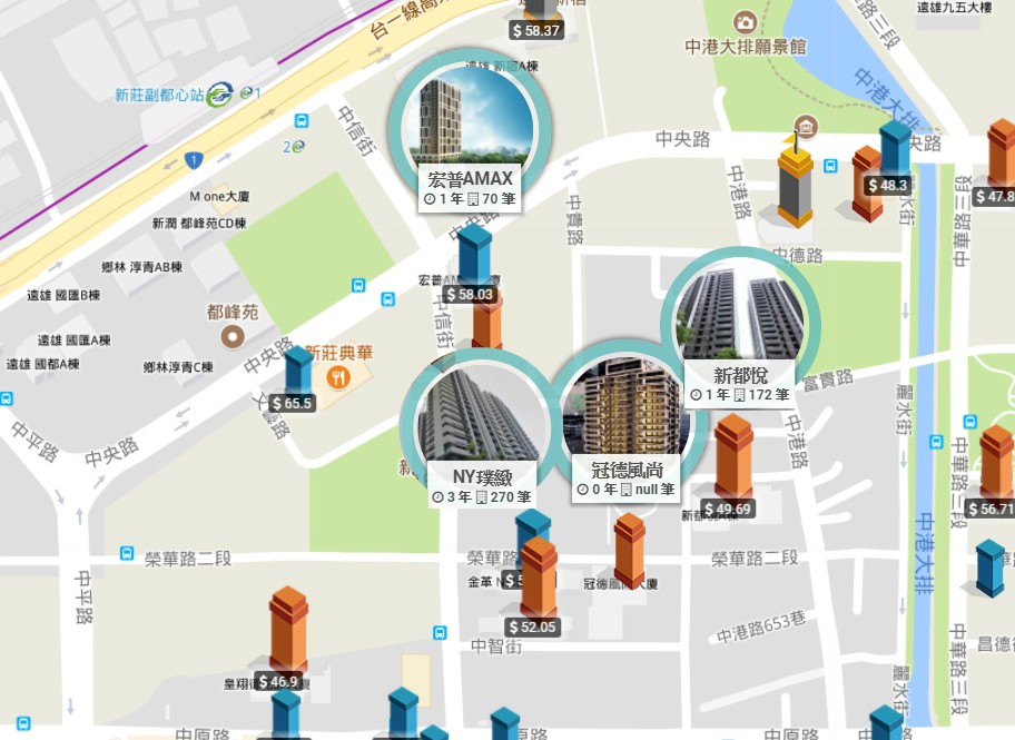 新都悅_中信國小周圍實價登錄圖