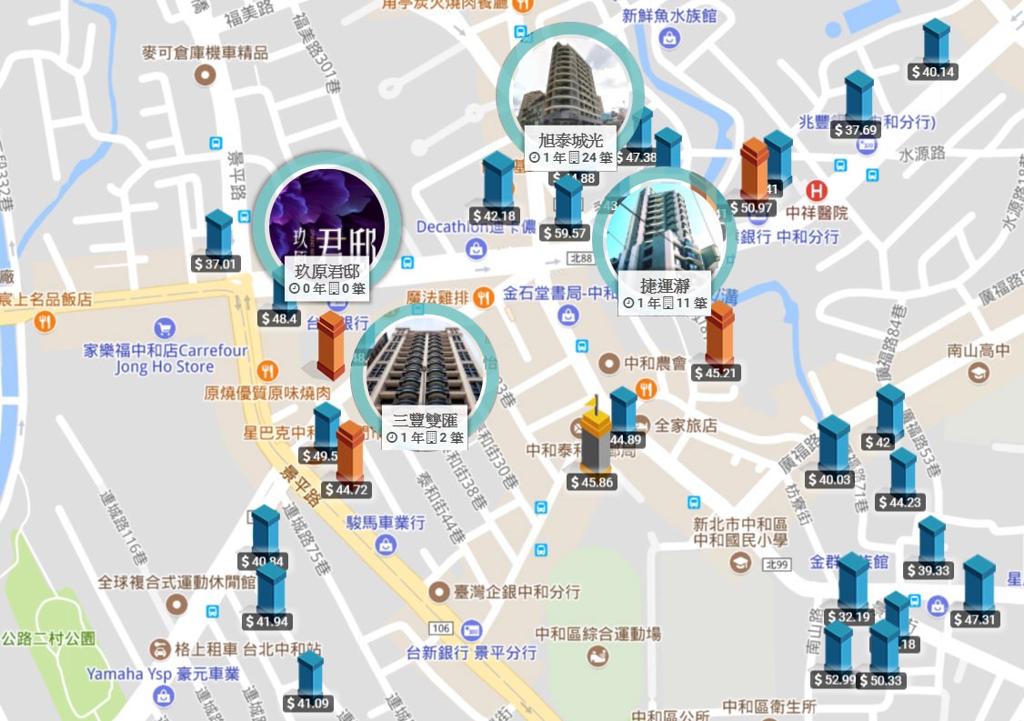 中和_玖原君邸_中和廟口實價登錄圖