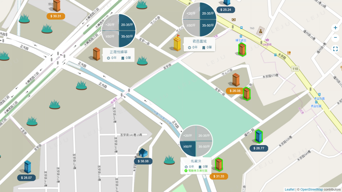 中路重劃區三段個案
