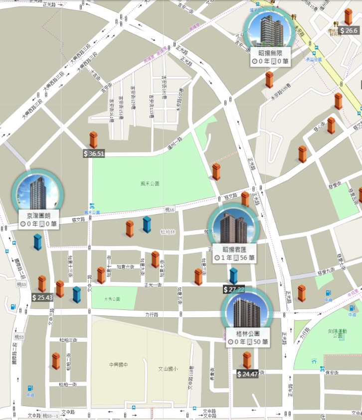 中路重劃區建案