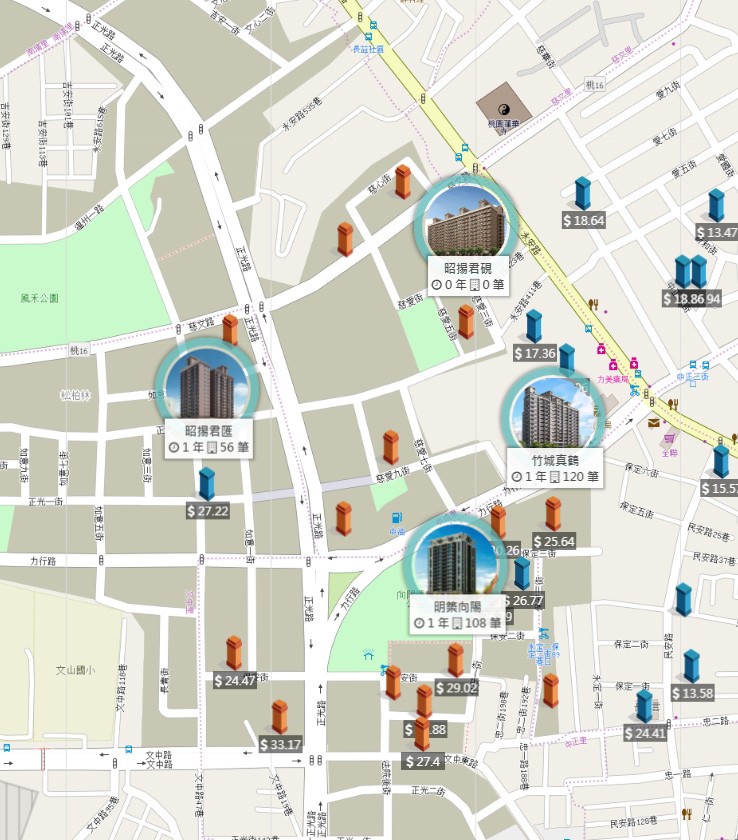 中路重劃區周邊建案