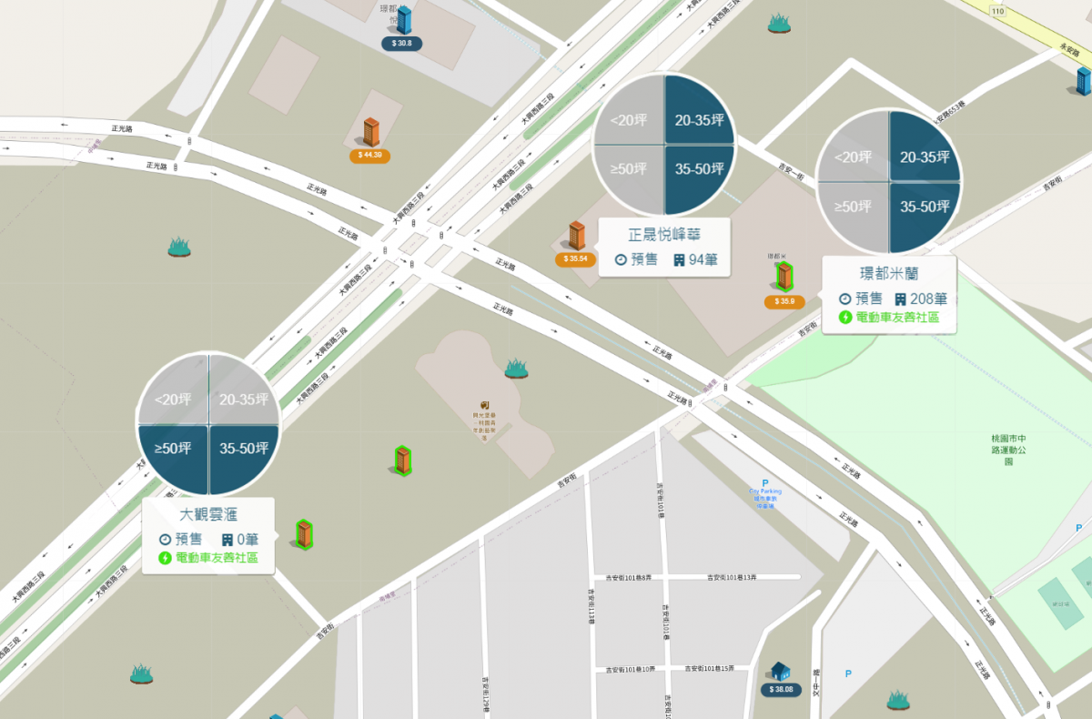 中路重劃區 個案分布