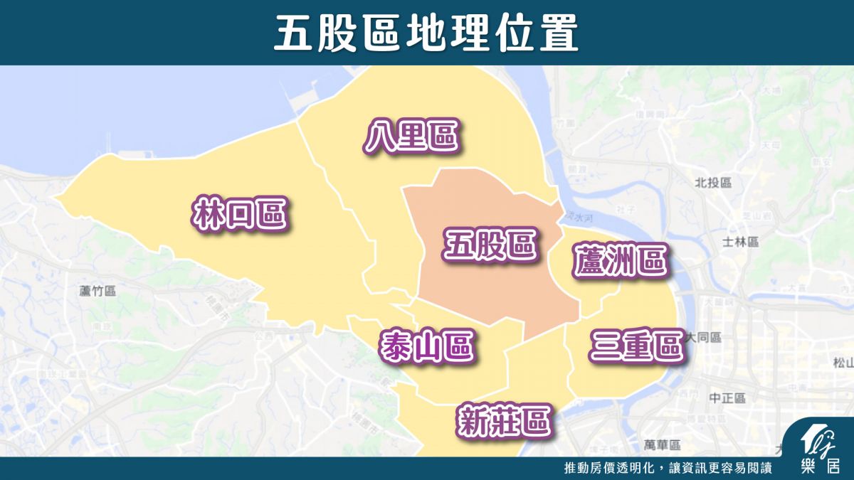五股區地理位置