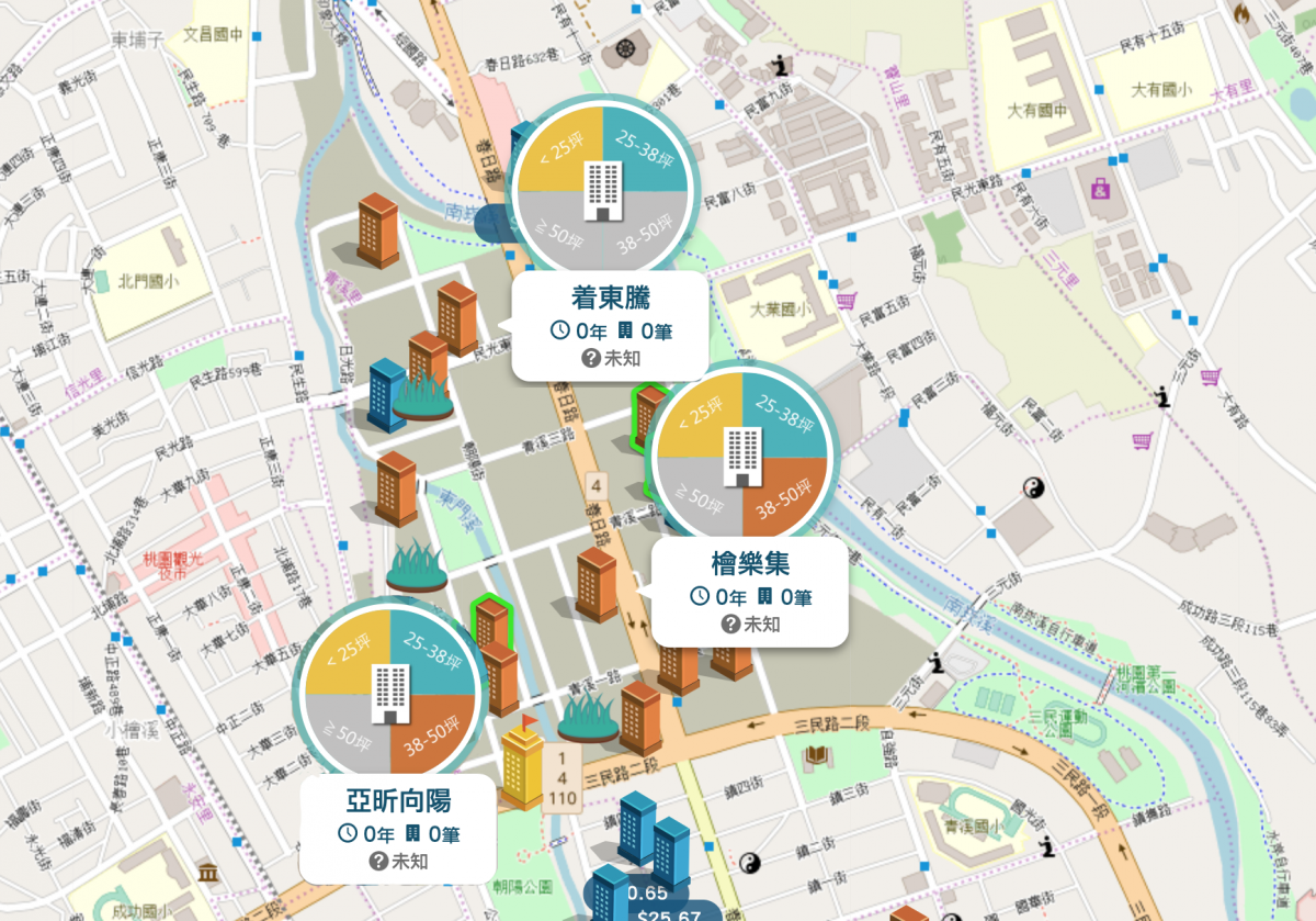 小檜溪重劃區個案