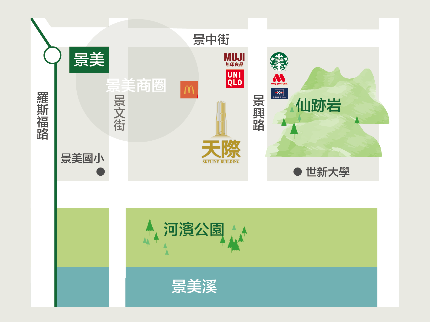 天際Skyline生活機能圖
