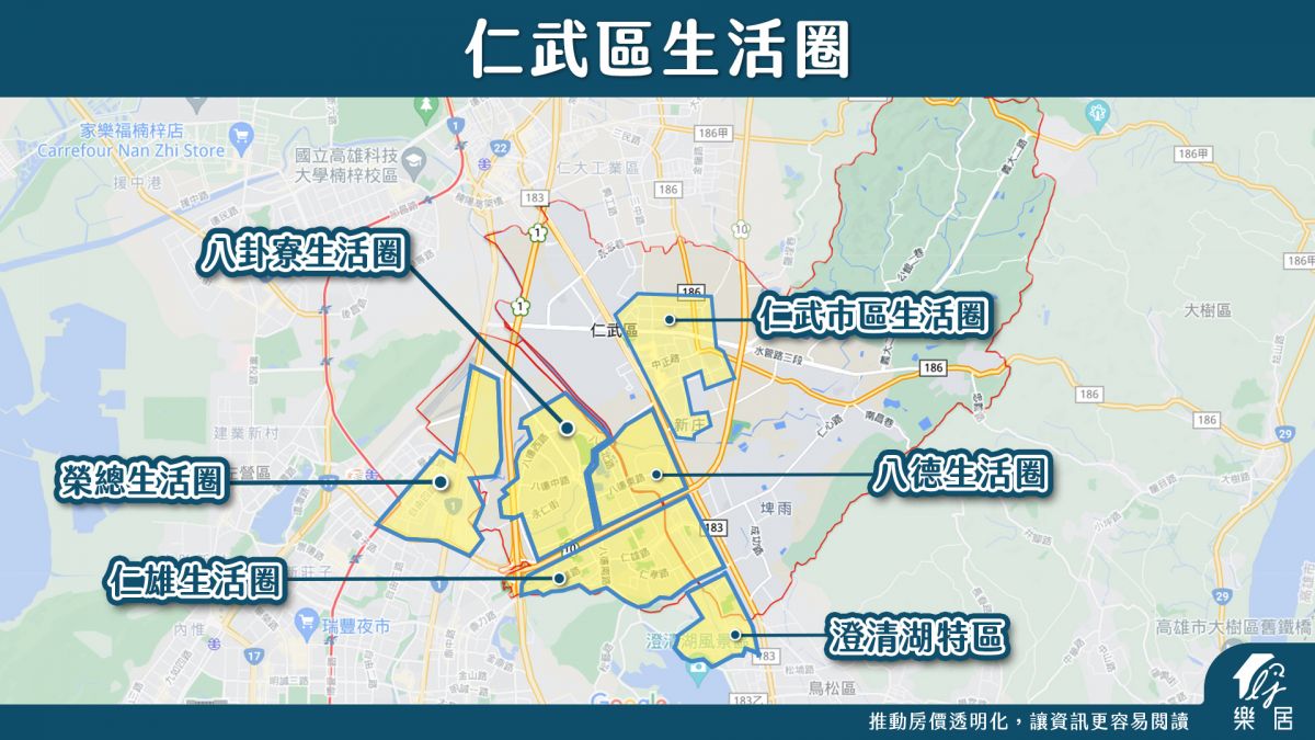 生活圈