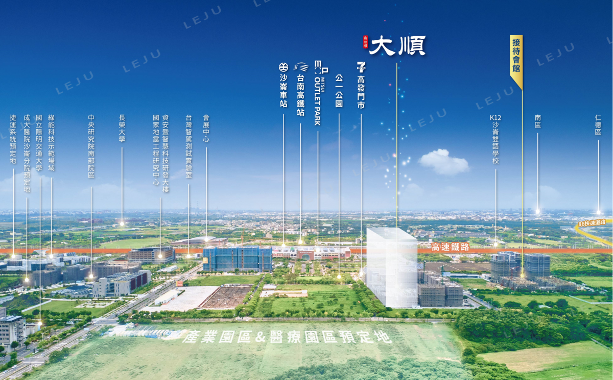 佳順大順_空拍機能圖
