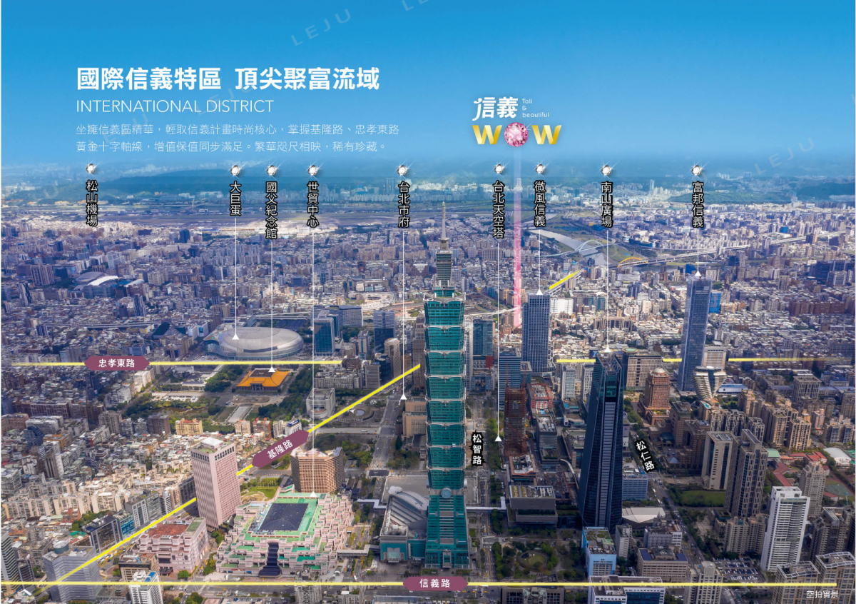 信義WOW_空拍機能圖