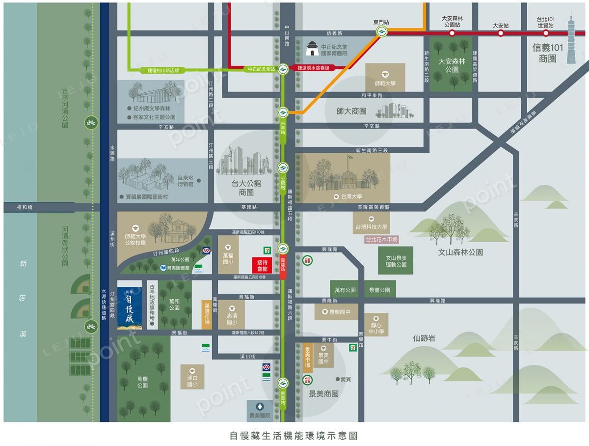 自慢藏生活機能圖
