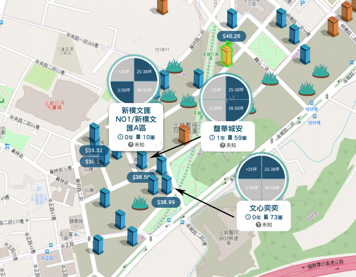 南土城暫緩重劃區個案圖