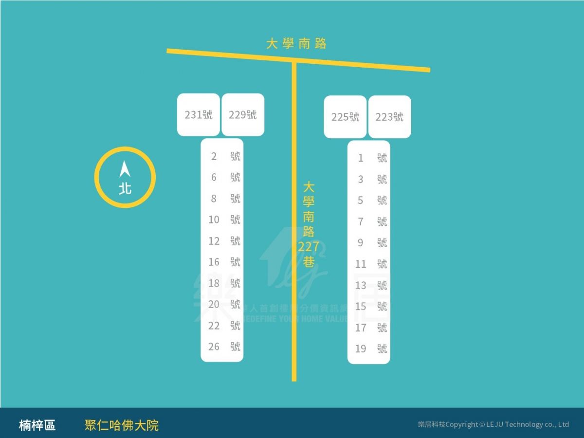 透天全區分配圖：