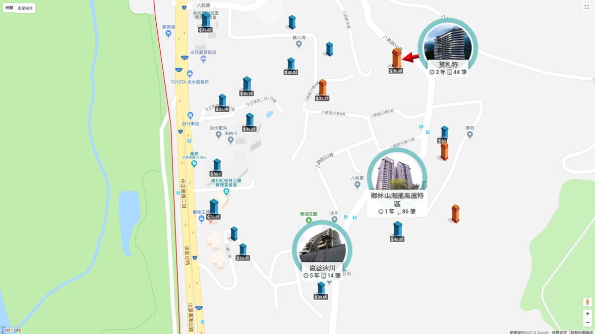  鄉林山海滙-海匯特區-比較八勢路山區個案