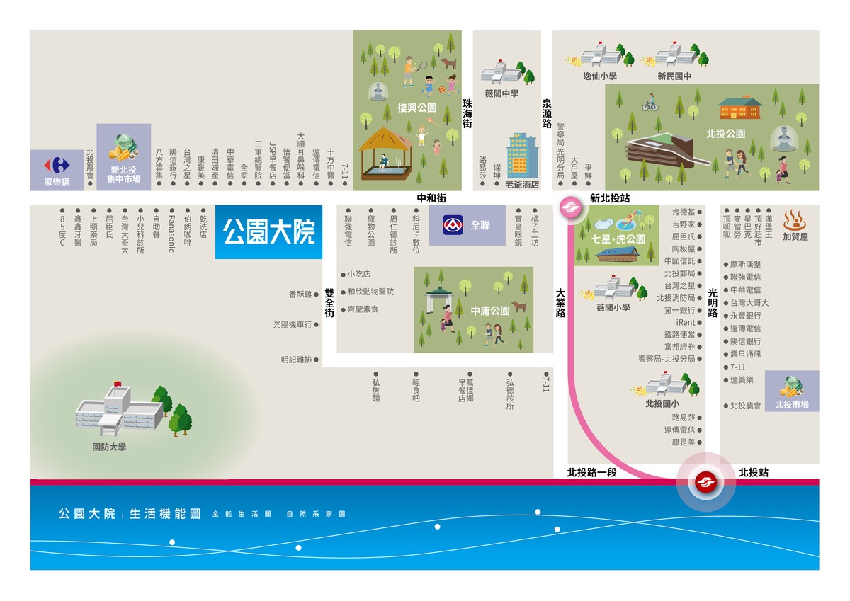 公園大院生活機能圖