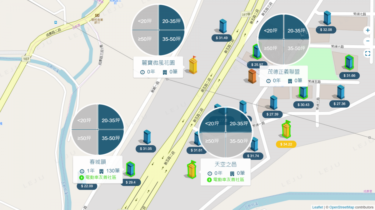洲子洋重劃區個案分布
