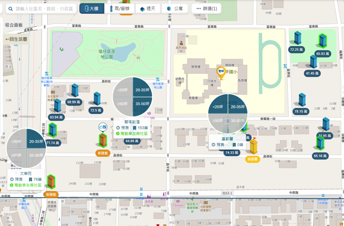 新莊副都心相似新建案比較圖