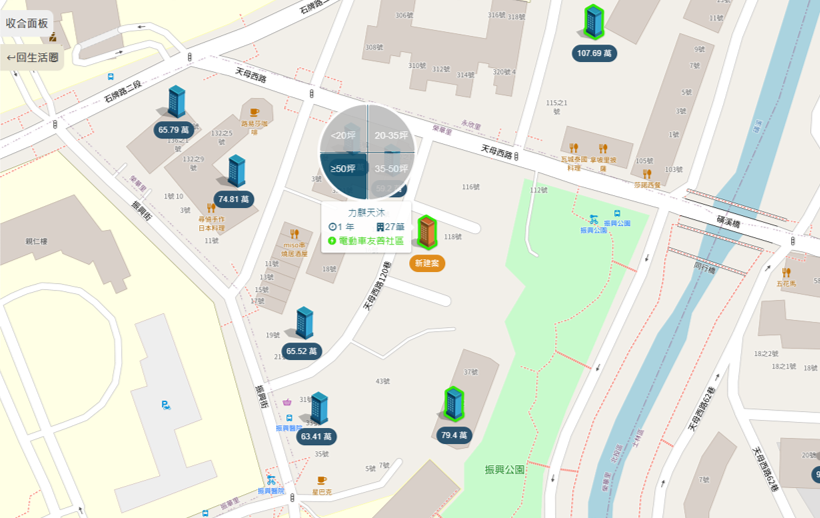 周邊相似建案比較