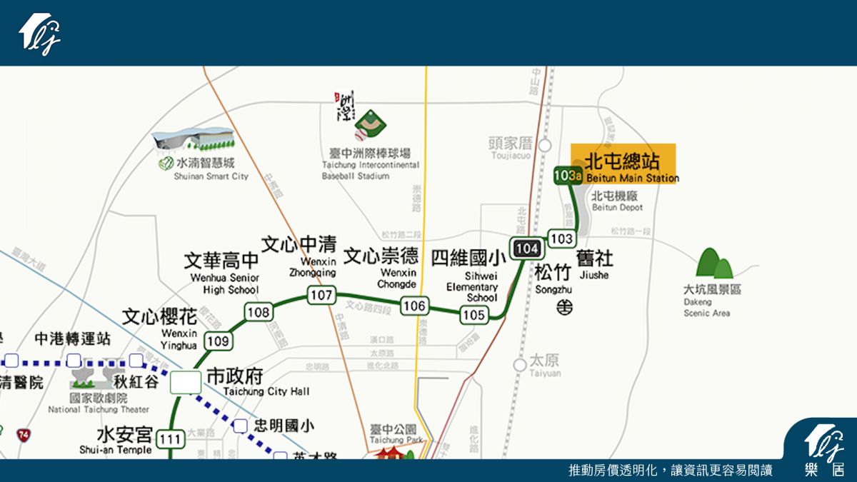 北屯