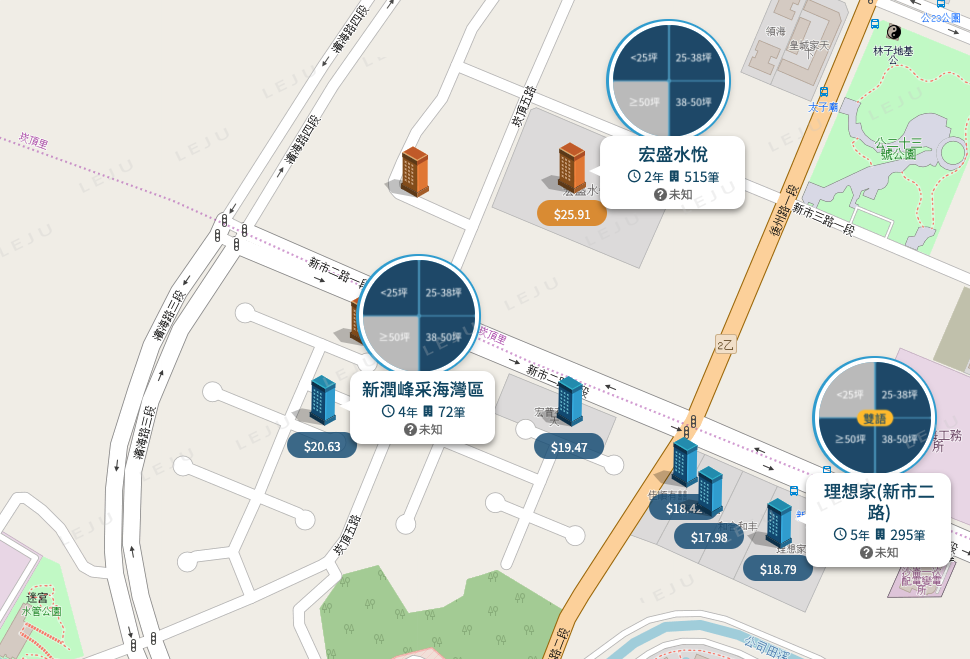 淡海新市鎮-海科大個案圖