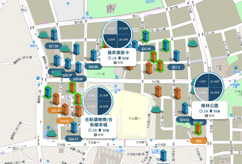 中路重劃區個案圖