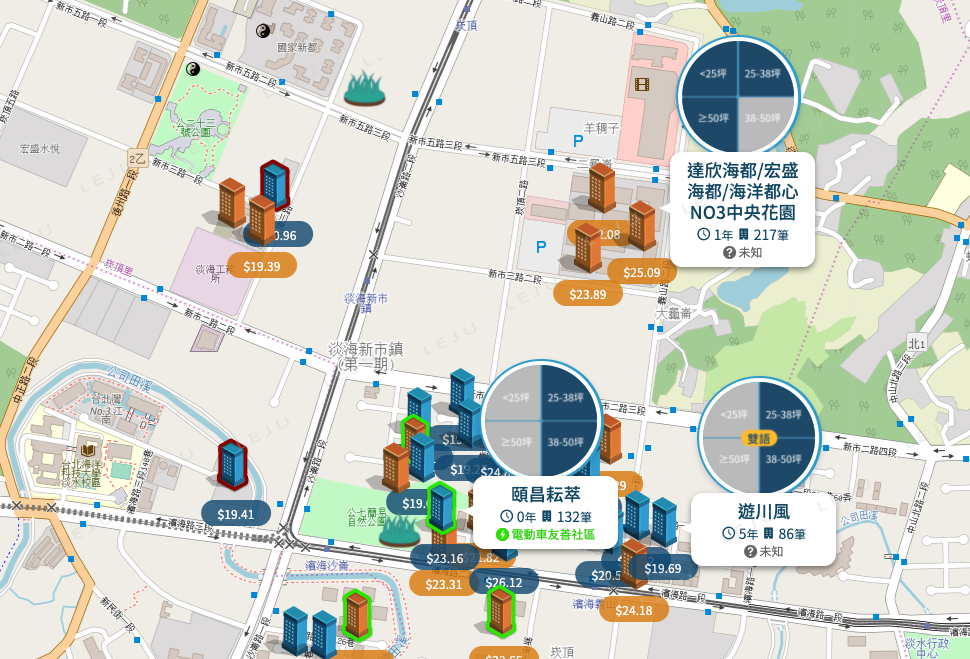 淡海新市鎮-美麗新影城個案圖