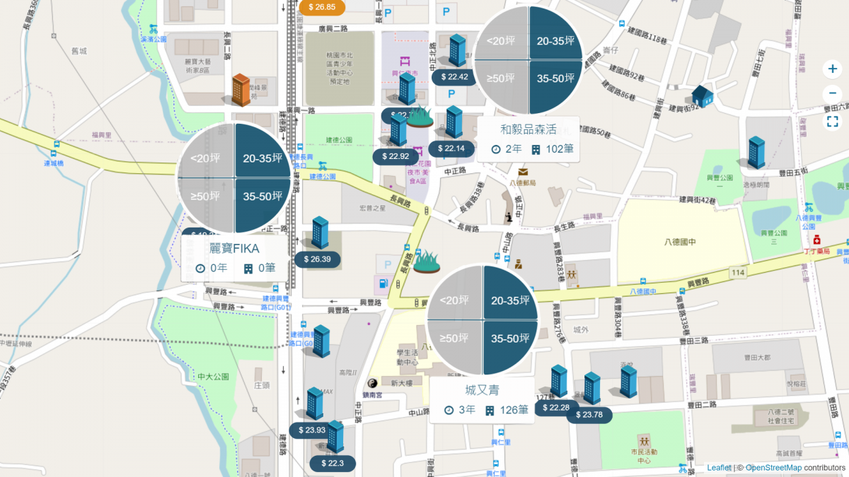 八德區公所 周遭個案分布