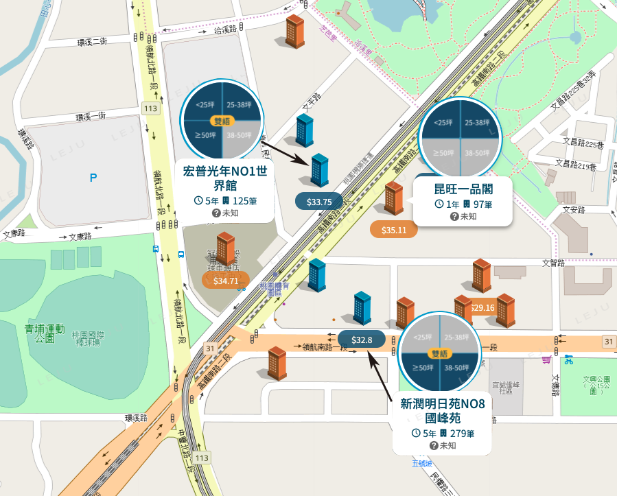 青埔-A19桃園體育園區鄰近機場捷運個案圖