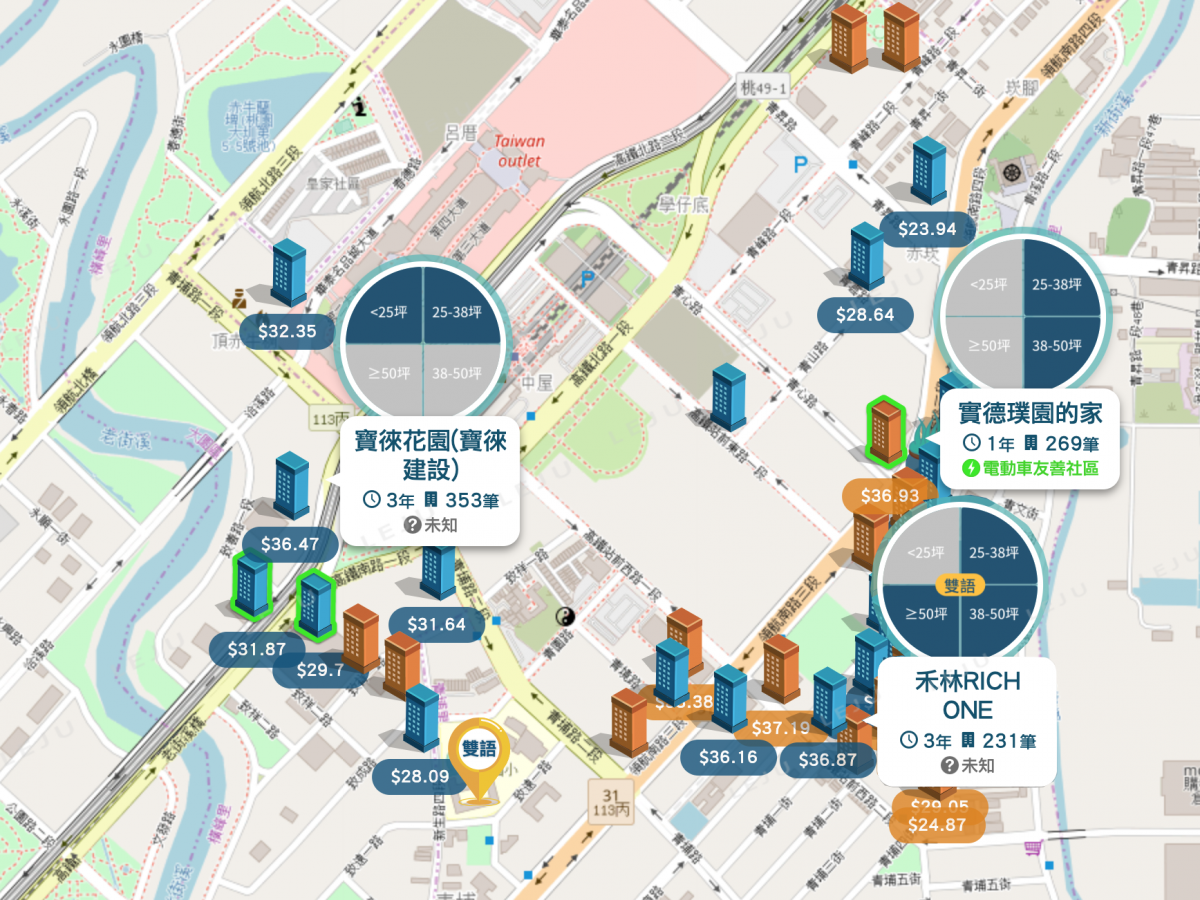 機捷A18區域個案圖