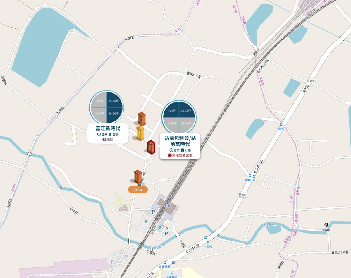 北湖車站生活圈周邊個案
