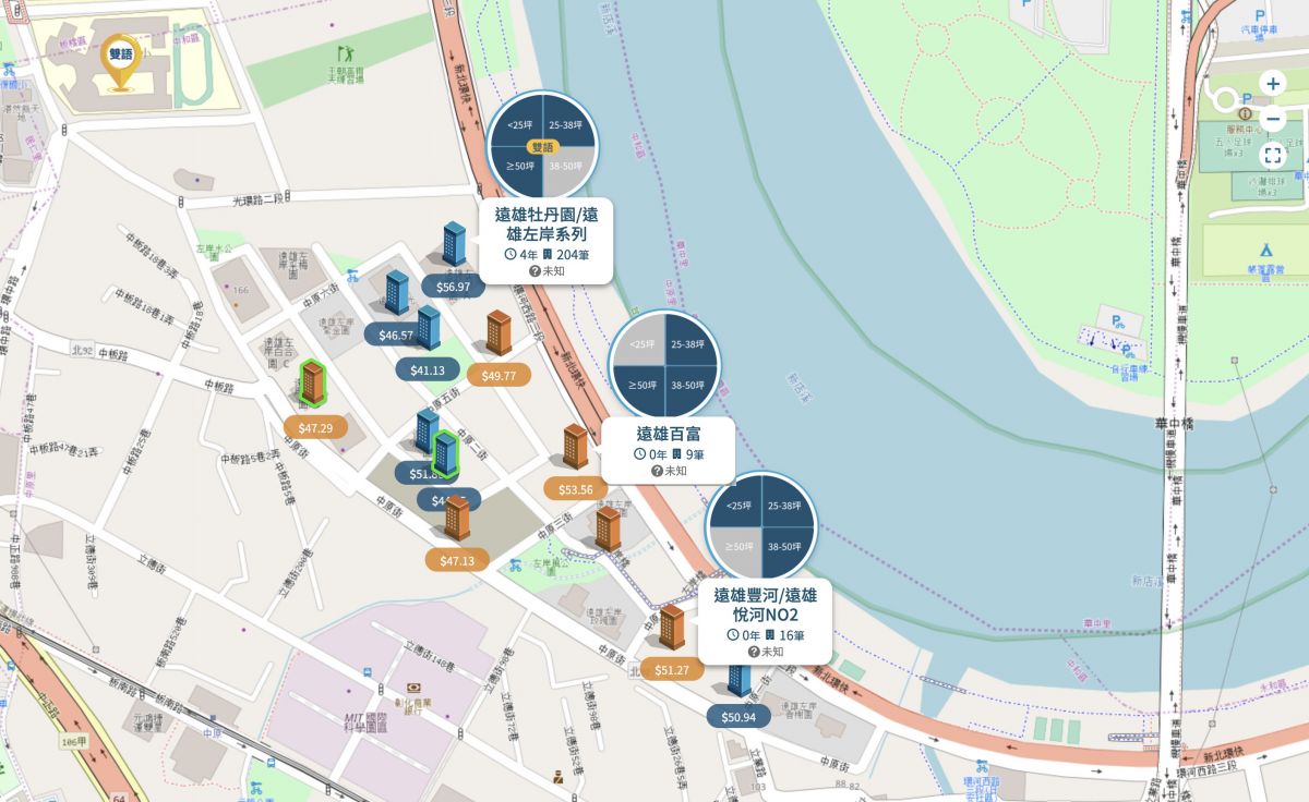 中和左岸河岸第一排個案