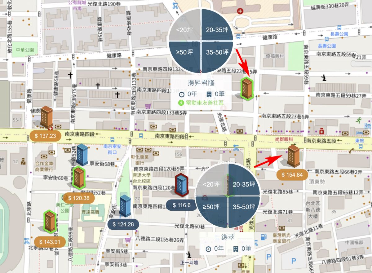 南京三民行情