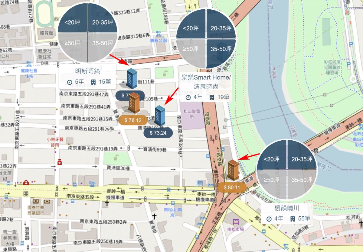南京三民生活圈行情