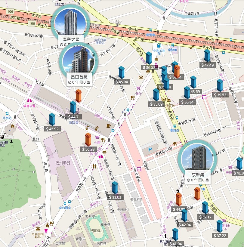 南勢角站周邊建案