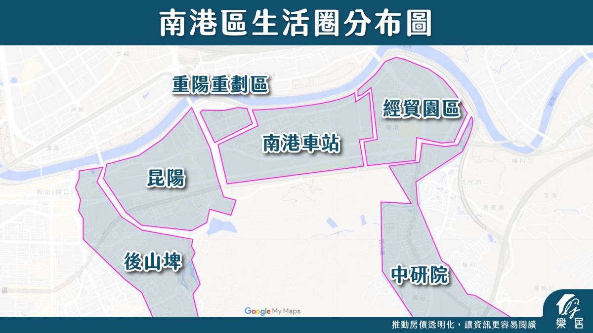 南港區生活圈