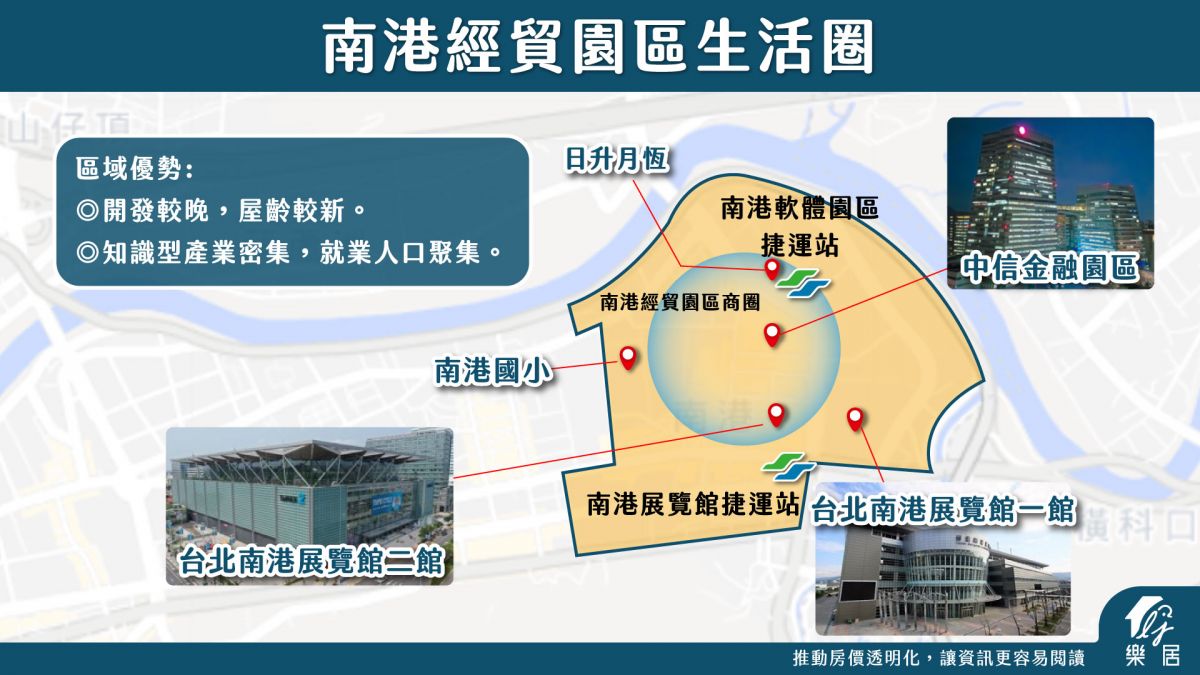 經貿園區