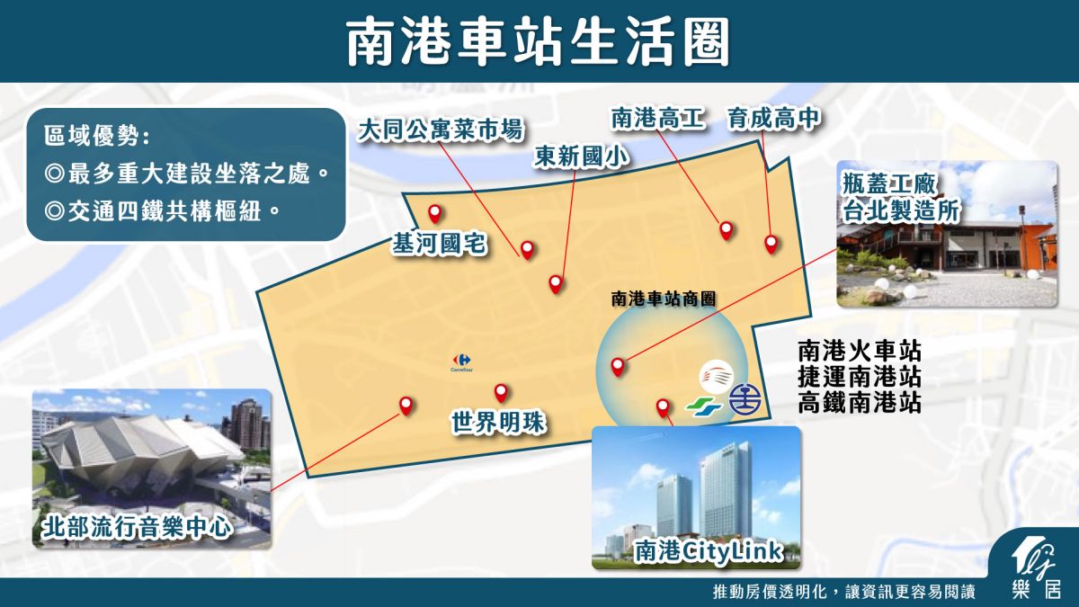 南港車站
