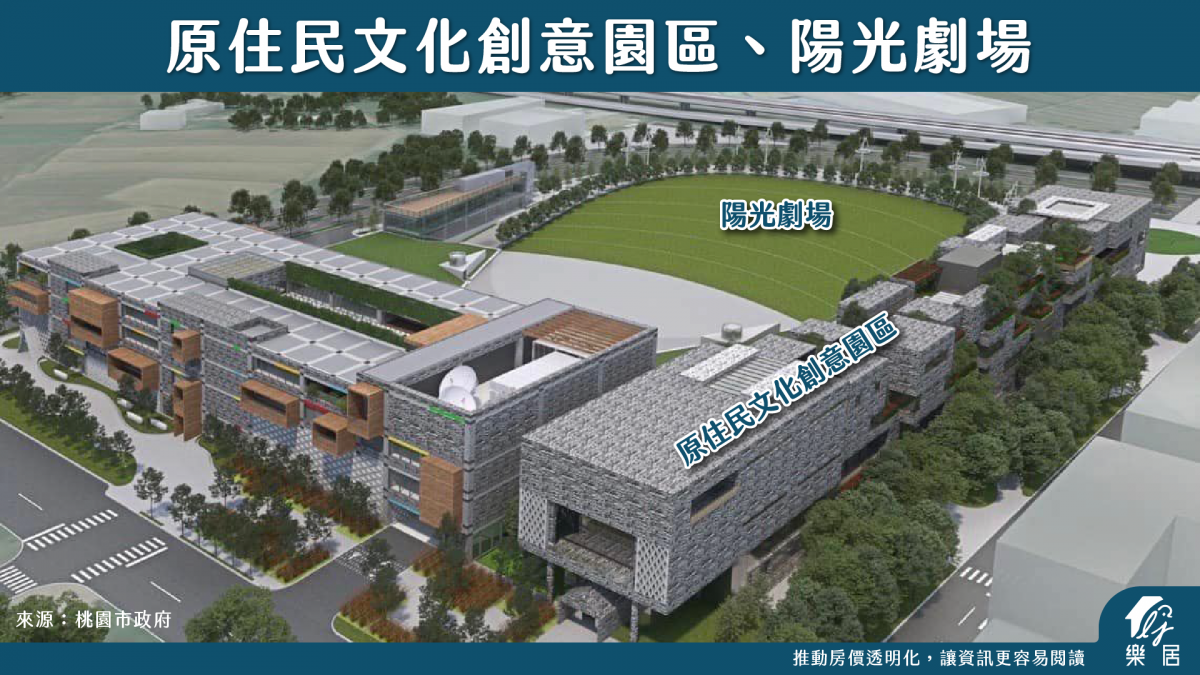 原住民文化創意園區、陽光劇場