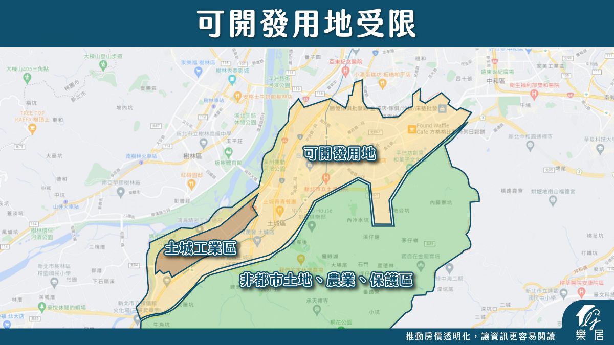 可開發用地受限