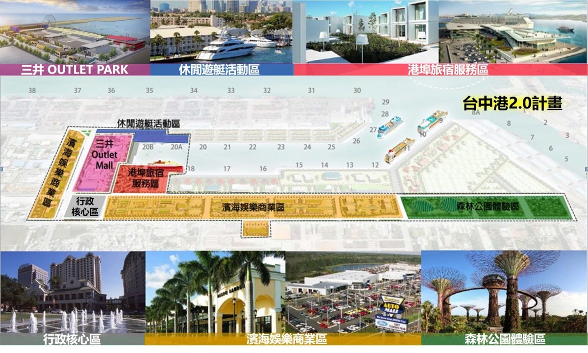 看屋筆記：台中市清水區遠雄之星6(個案+價格分析)