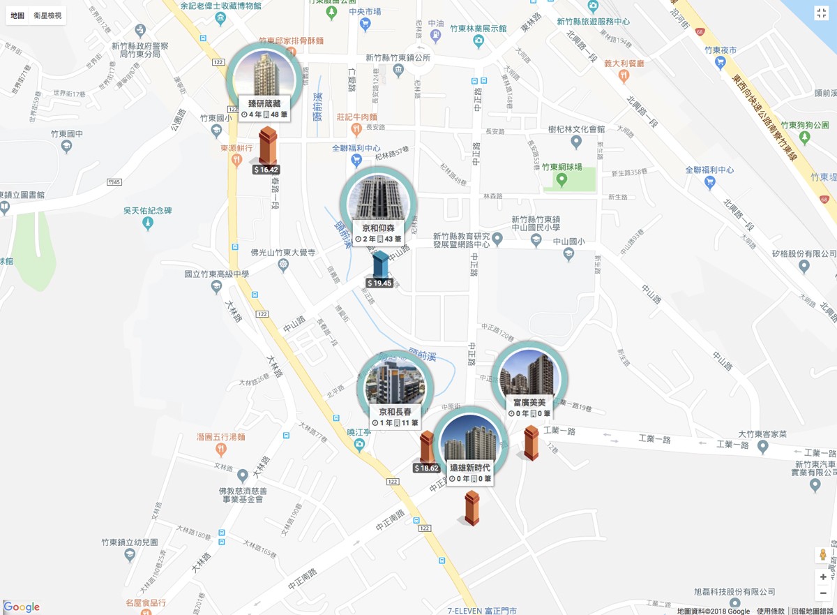 實價登陸