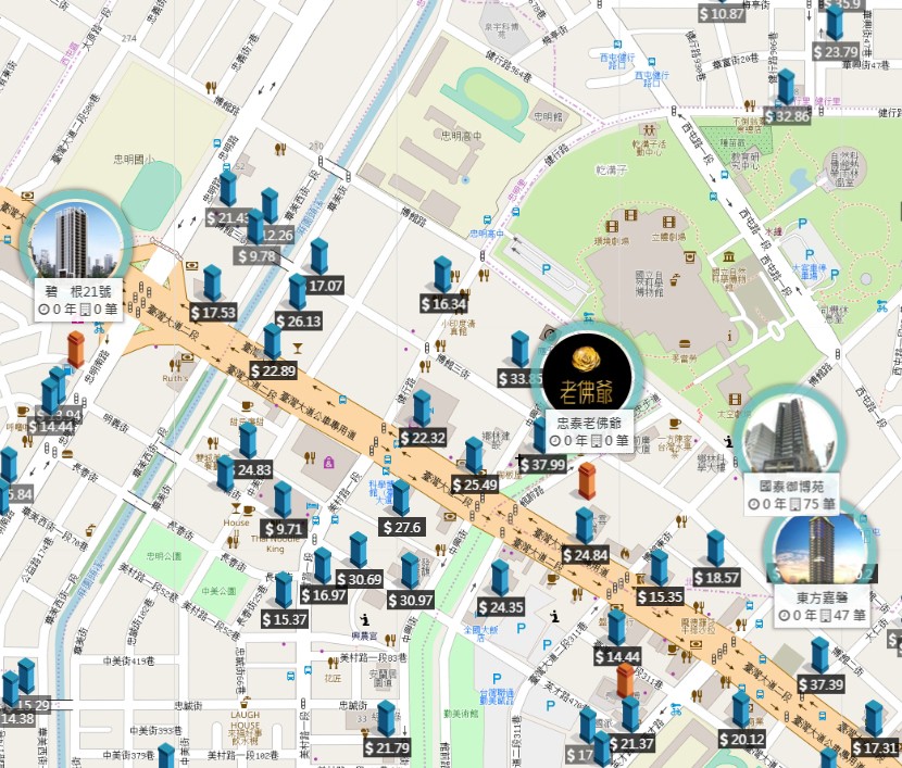 台灣大道周邊建案