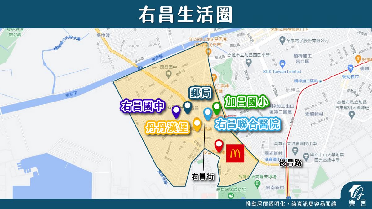 生活圖