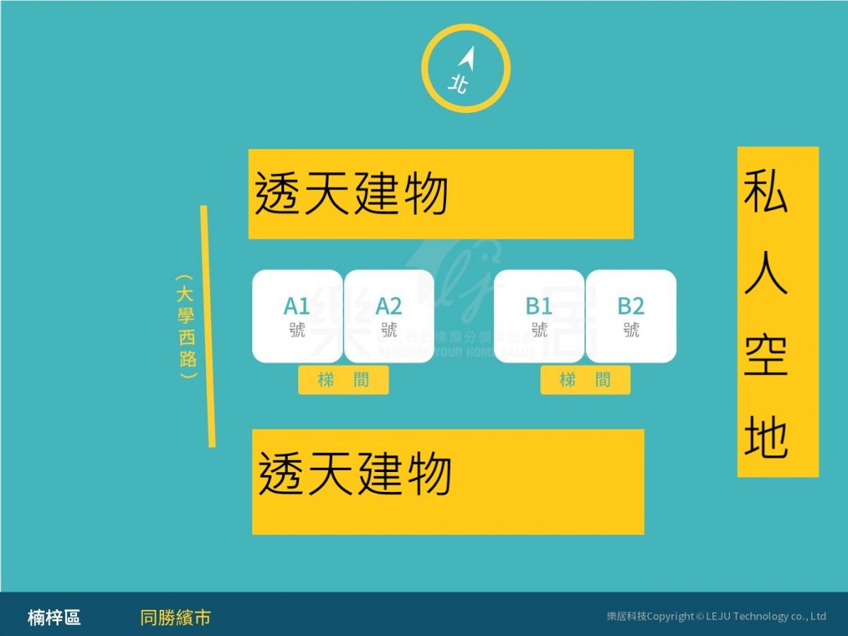 標準層