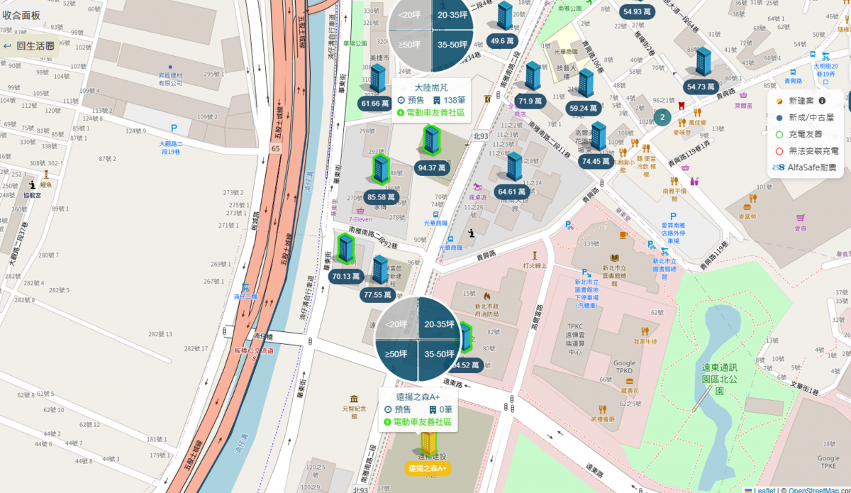 遠揚之森A+周邊相似建案比較圖