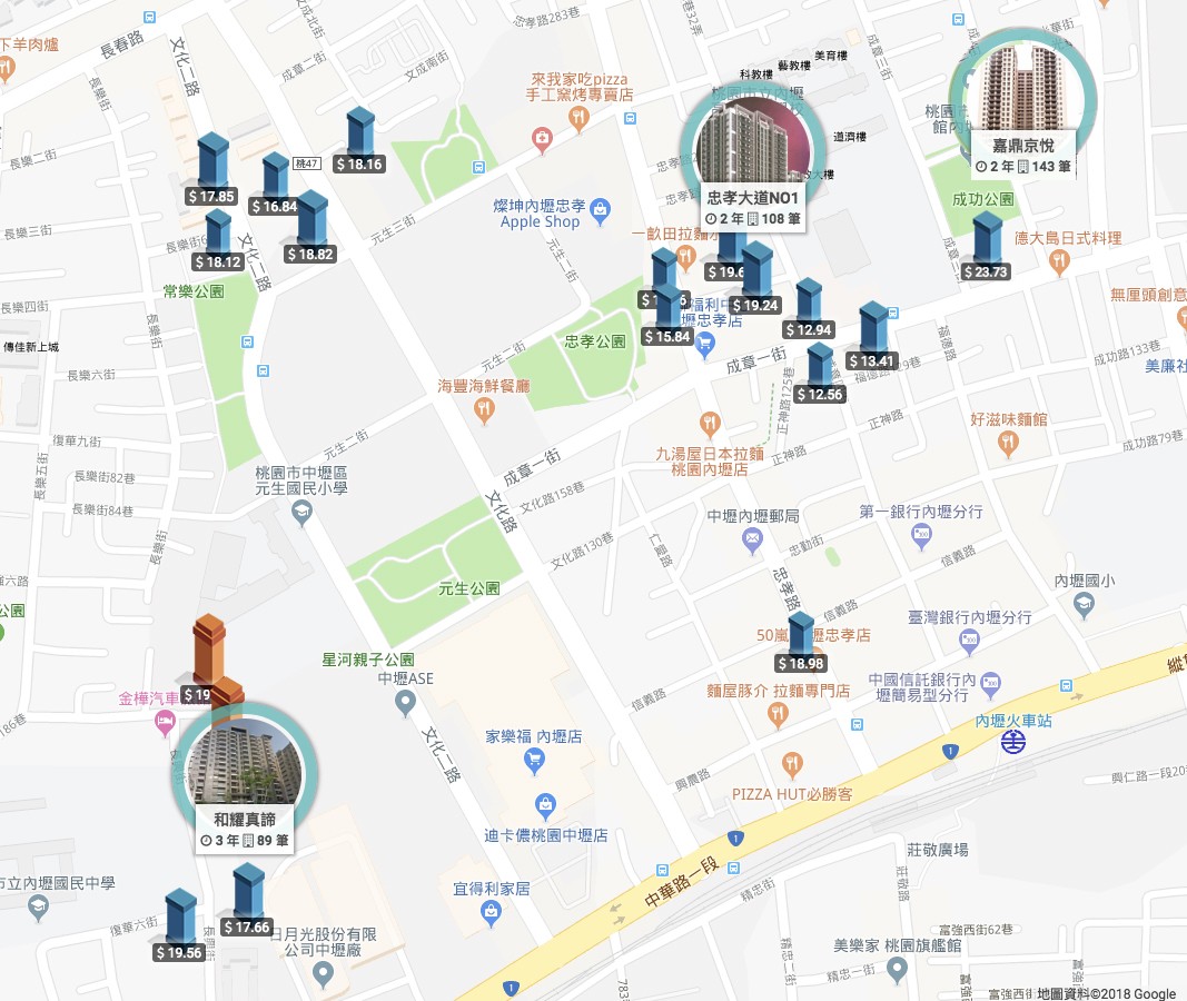 和耀家2-內壢站前商圈內側