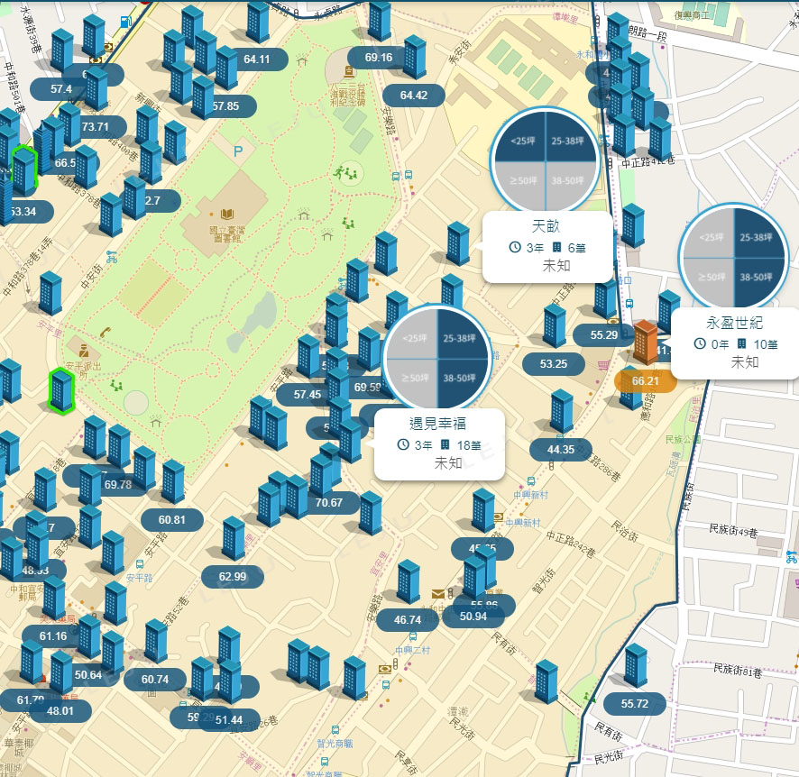 四號公園生活圈個案