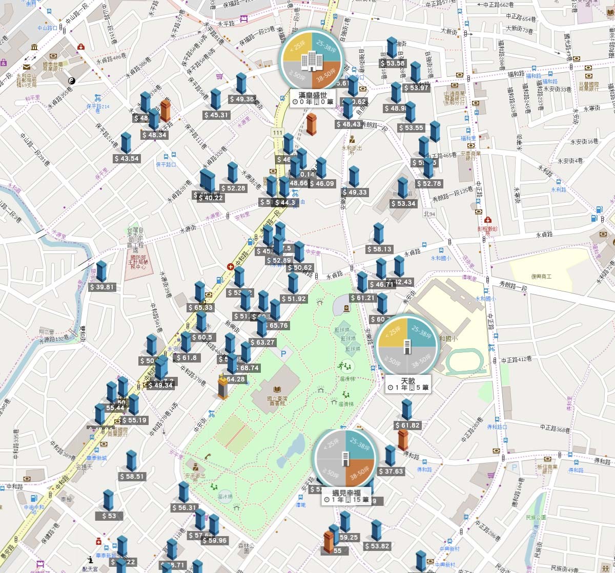 四號公園生活圈