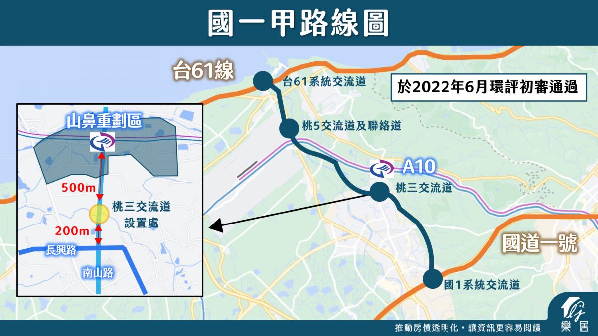 國一甲